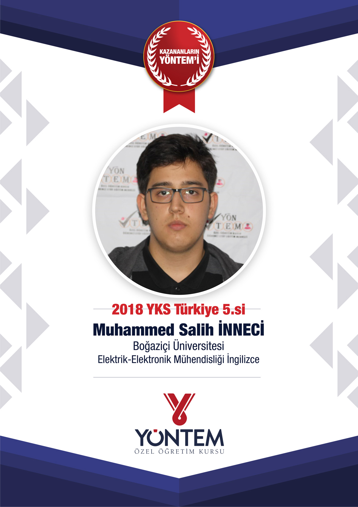 Muhammed Salih İNNECİ