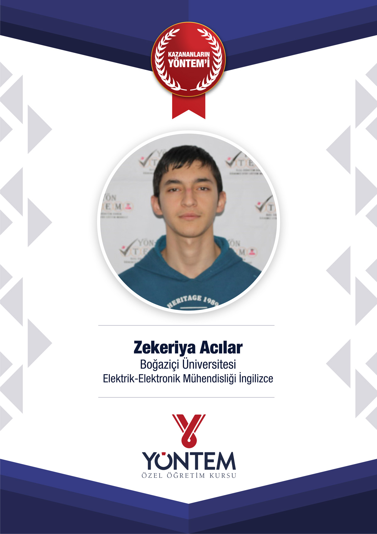 Zekeriya Acılar